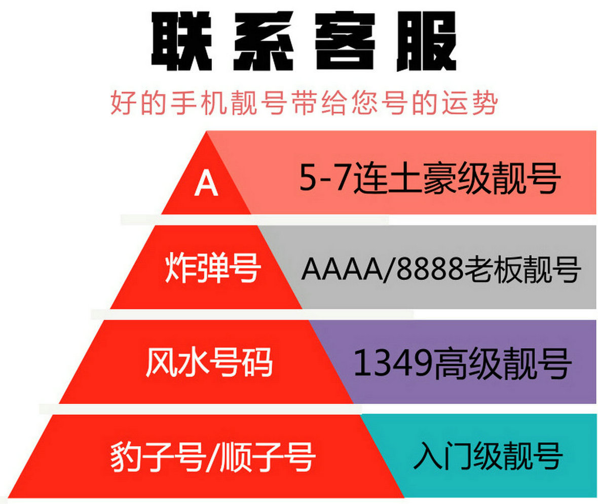 菏泽吉祥号回收