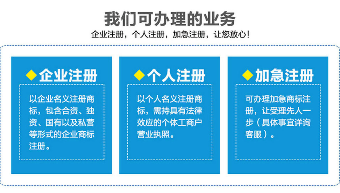 荥阳商标注册