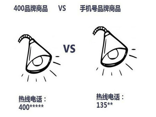 通许400电话办理