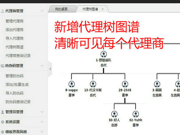 微商授权系统6.JPG