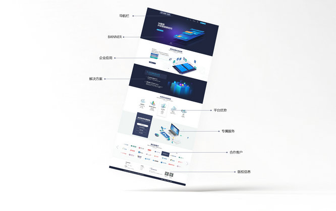 菏泽企业公司网站的发布与推广方法网站建设
