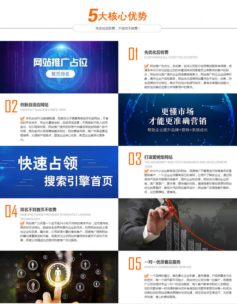 菏泽网站推广